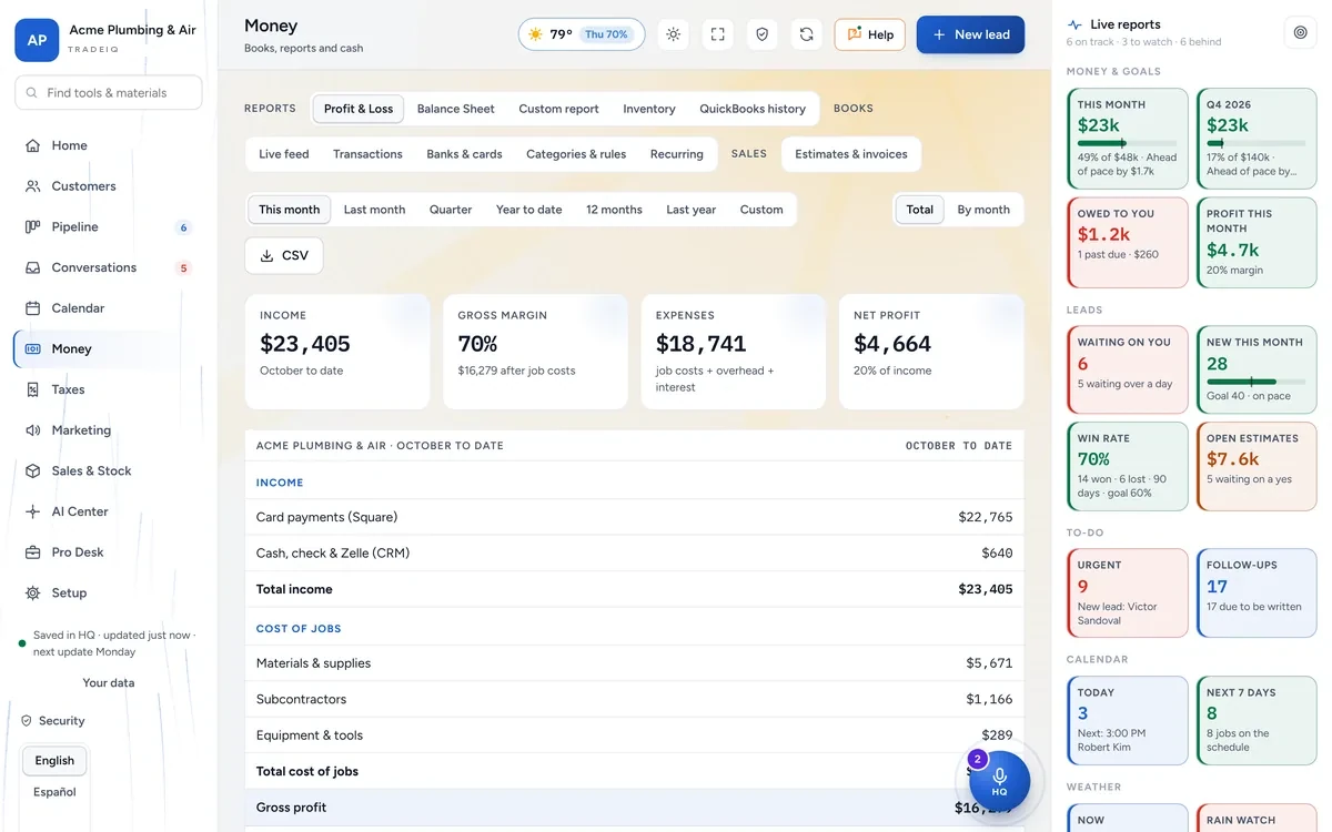 Profit and loss report in TradeIQ