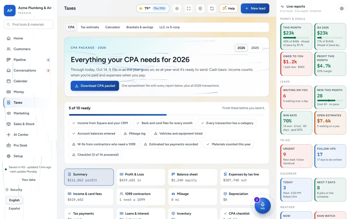 The CPA package in Taxes